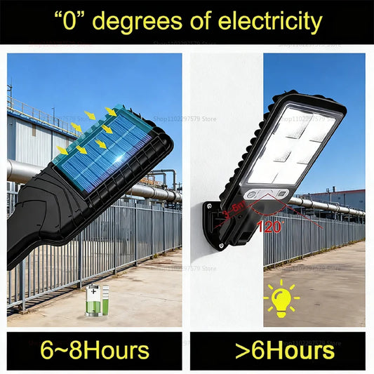 Solar LED Motion Sensor Lights Remote Control Induction Lights for Garden Patio