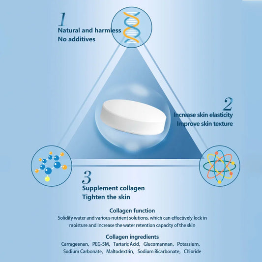 Face Mask Machine Collagen Capsules