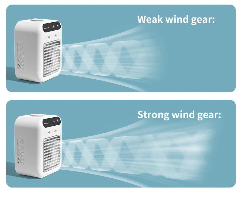 Portable Fan with 2-Speeds Evaporative Air Cooler with 0.5L Water Tank