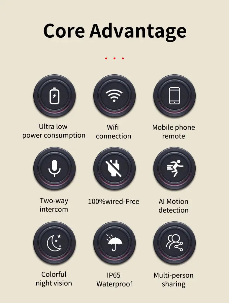 Smart Bird Feeder with Camera 1080HD Night Vision Solar Power