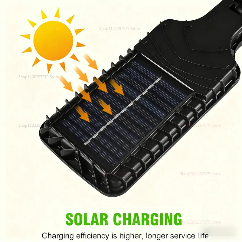 Solar LED Motion Sensor Lights Remote Control Induction Lights for Garden Patio