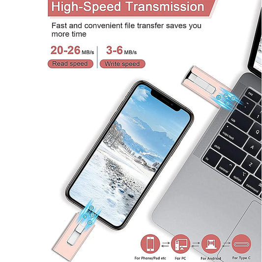 Usb 3.0 Flash Drive 4in1 for iPhone Ipad interface Mirco TYPE pendrive
