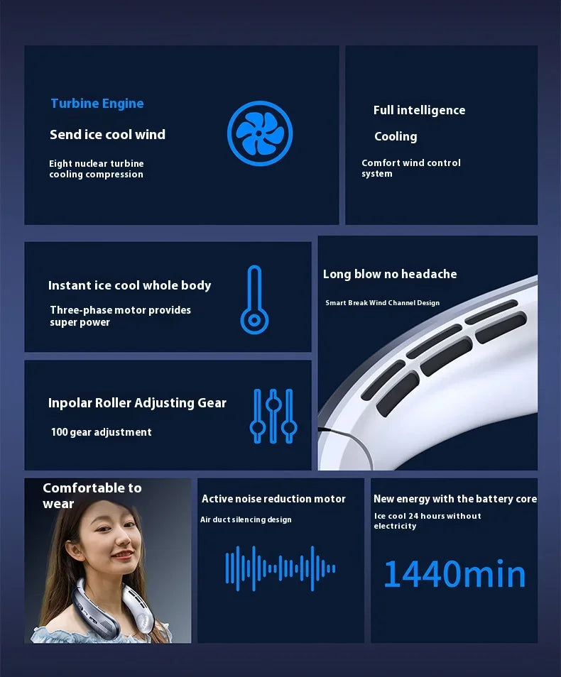 Portable Neck Fan 5000mAh Rechargeable Fan Mini 3-Speeds Large Wind Outdoor Silent Electric Ventilador for Home Camping Outdoor