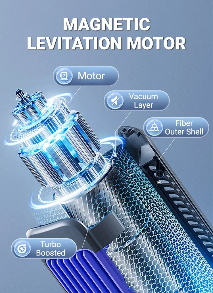 Portable Air Circulator 2000mAh Desktop Mini Rechargeable Fan Wall Non-drilling Silent Tower Fan