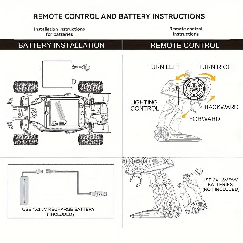 New 1:16 RC Car Remote Control Cars 2.4G Buggy Truck Drift Racing Climbing Off Road Vehicle Outdoor Toy Boy Kids Childrens Gifts