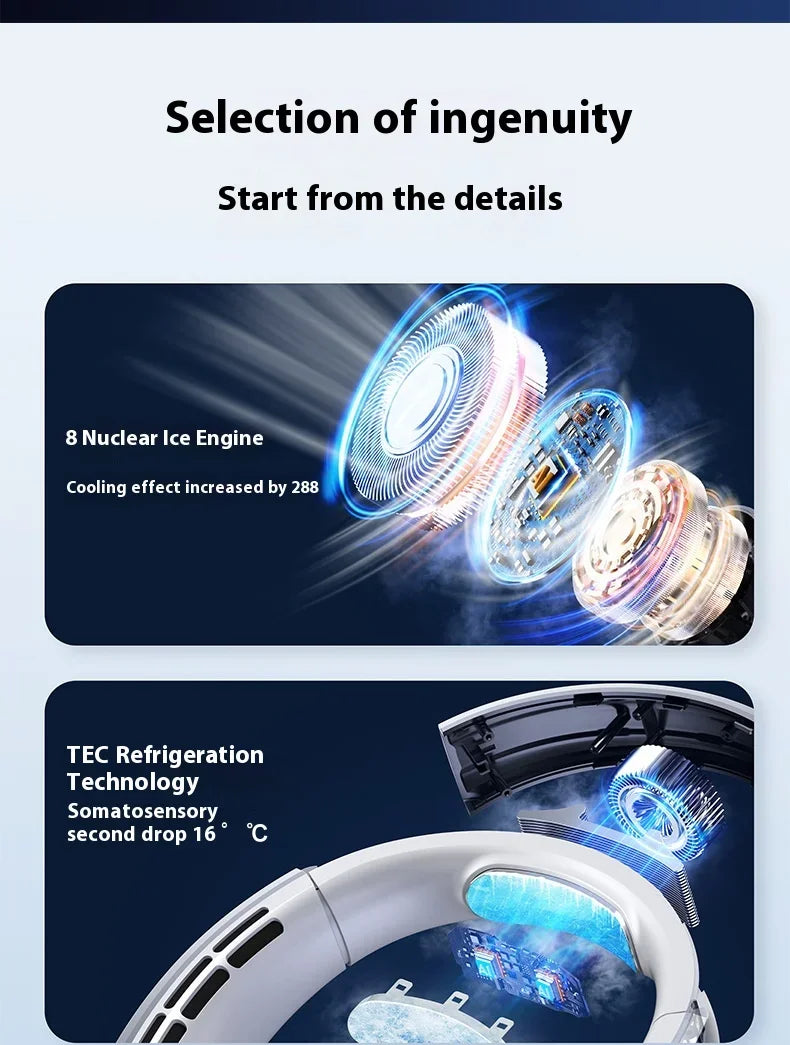 Portable Neck Fan 5000mAh Rechargeable Fan Mini 3-Speeds Large Wind Outdoor Silent Electric Ventilador for Home Camping Outdoor