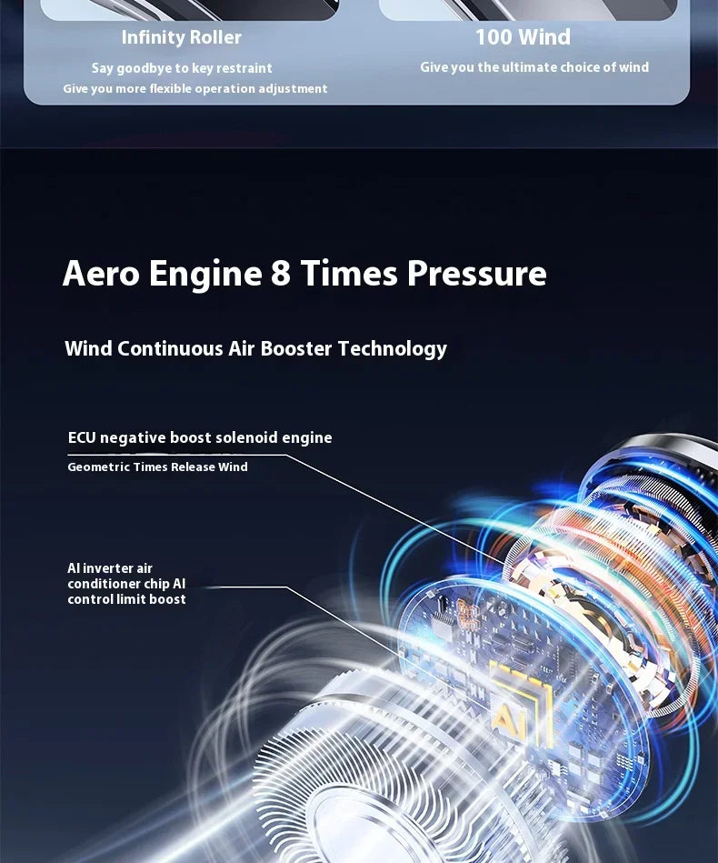 Portable Neck Fan 5000mAh Rechargeable Fan Mini 3-Speeds Large Wind Outdoor Silent Electric Ventilador for Home Camping Outdoor