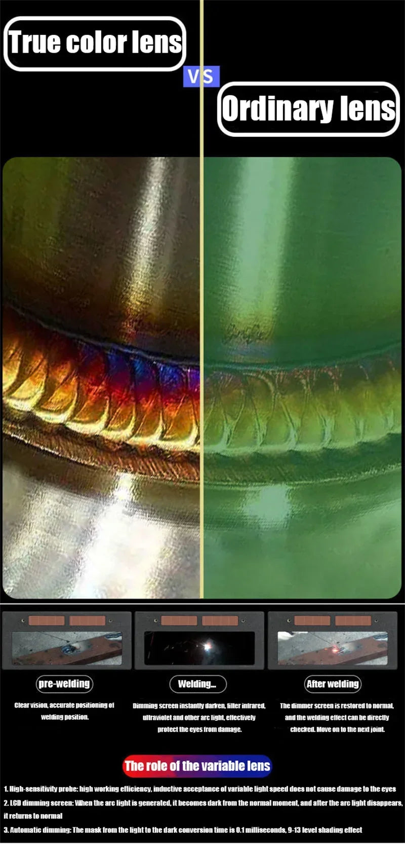 True Color Welding Helmet Automatic Dimming Welding Mask Large View Auto Darkening Facemask for Arc Welder Grinding Cutting Tool