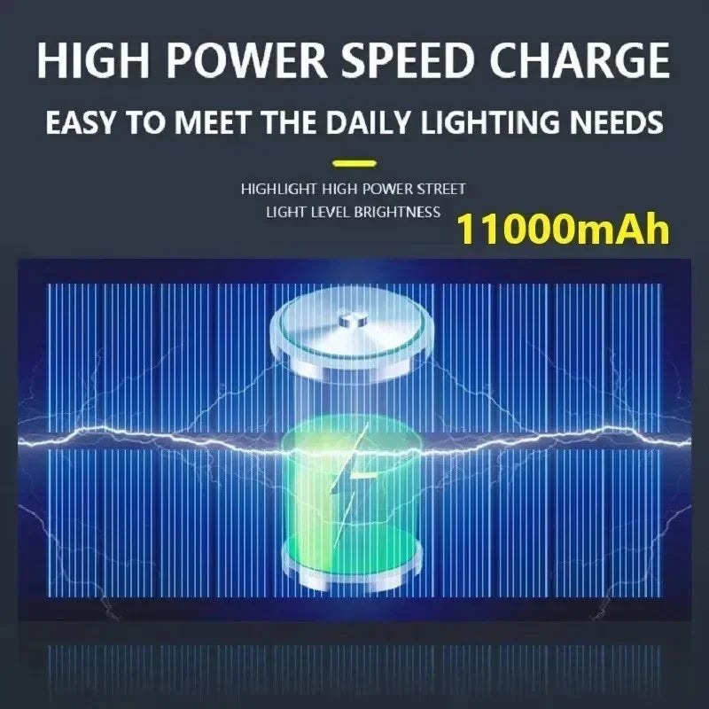 Solar LED Light 300000LM Outdoor Lamp Of Motion Sensor 4 Mode Waterproof