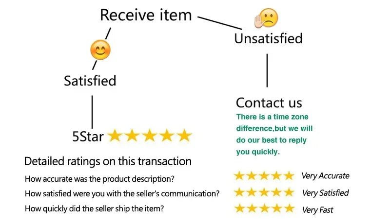 Shapewear for Women Padded Buttock Butt Lifter Fixed Sponge Cushion Fake Ass Underwear Hip Enhancer Tummy Control Panties Fajas Colombianas Girdles