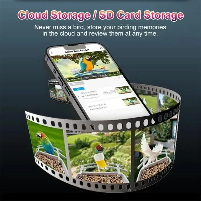 Smart Bird Feeder with Camera,2K HD Video, AI Identify Birds