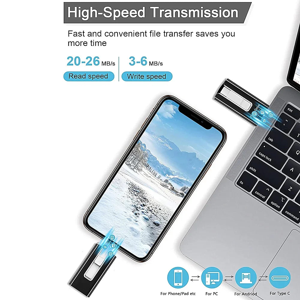 4in1 OTG Falsh Drive for iPhone USB 3.0  Android TYPE-C