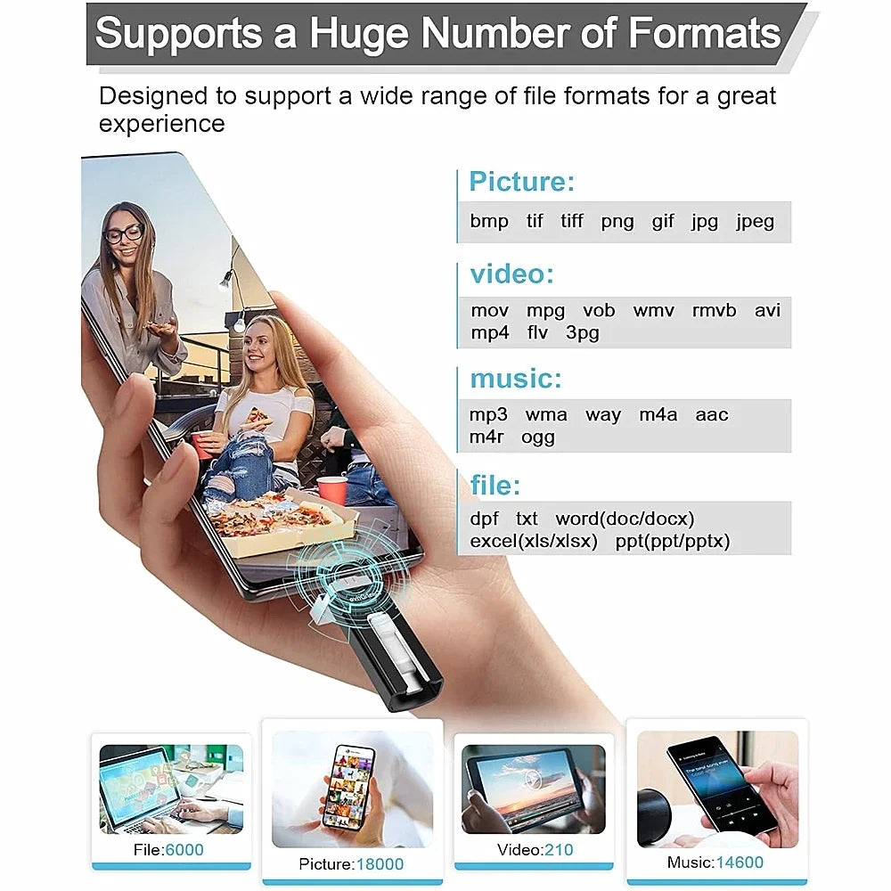 4in1 OTG Falsh Drive for iPhone USB 3.0  Android TYPE-C