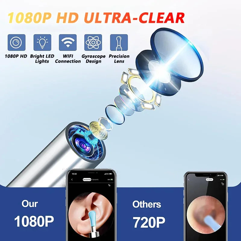 Visual Ear Wax Cleaner with Camera Safe Earwax Removal Endoscope with 5M Camera Luminous Otoscope Ear Cleaning Tools Ear Care