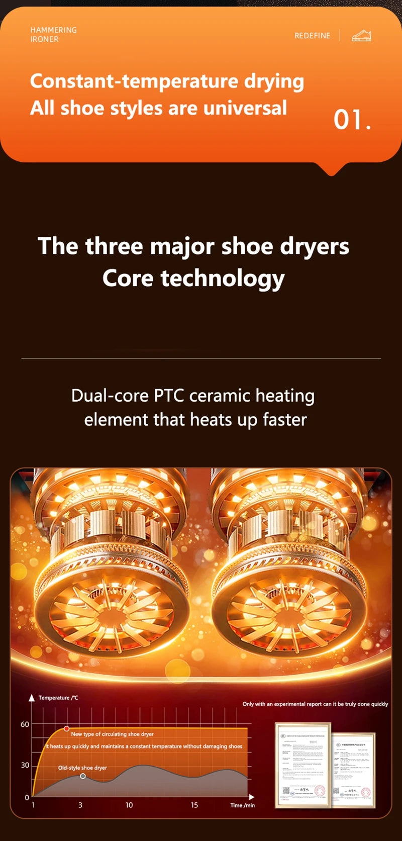 Xiaomi Intelligent Shoe Dryer With Both Dry And Wet Functions Deodorizing And Timed Design Foldable And Quick Drying Shoe Dryer