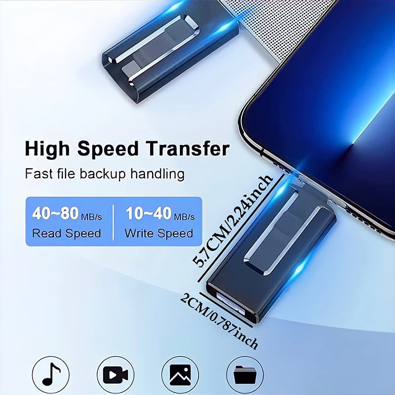 4in1 OTG Falsh Drive for iPhone USB 3.0  Android TYPE-C