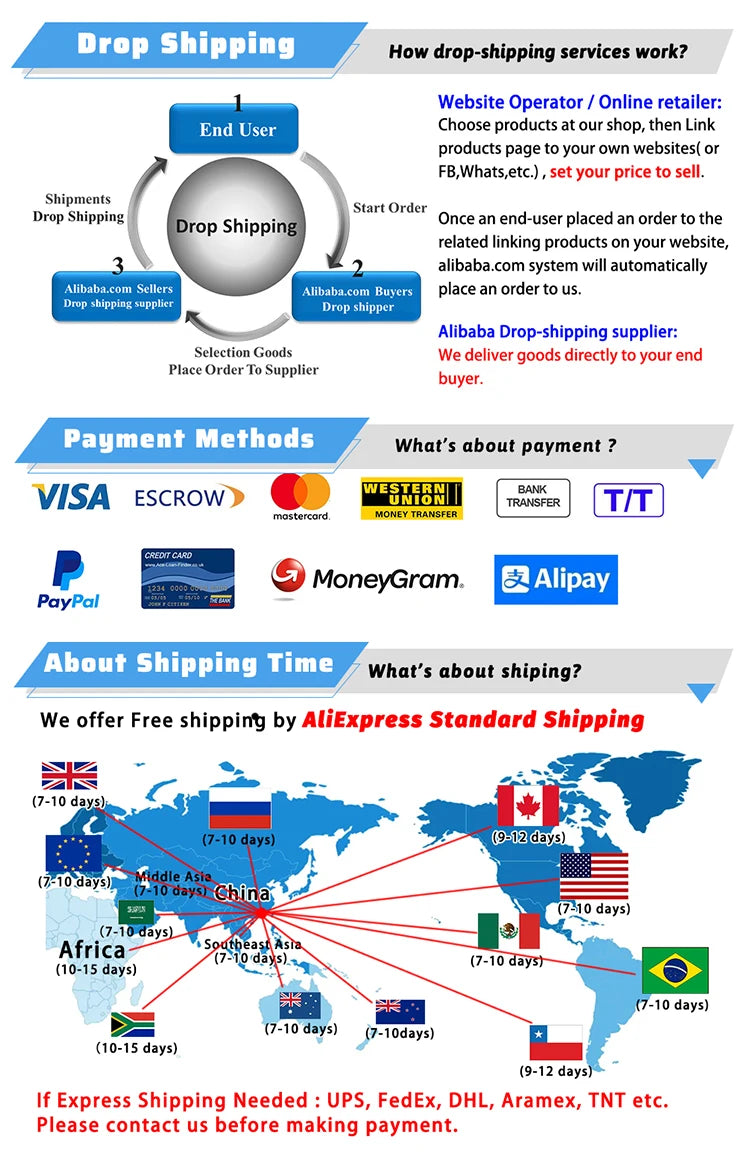 Shapewear for women's High Compression Girdle Shaper Colombian Fajas Shapewear Postpartum Belly flat Sheath Waist Trainer Belts Woman Extreme Corset