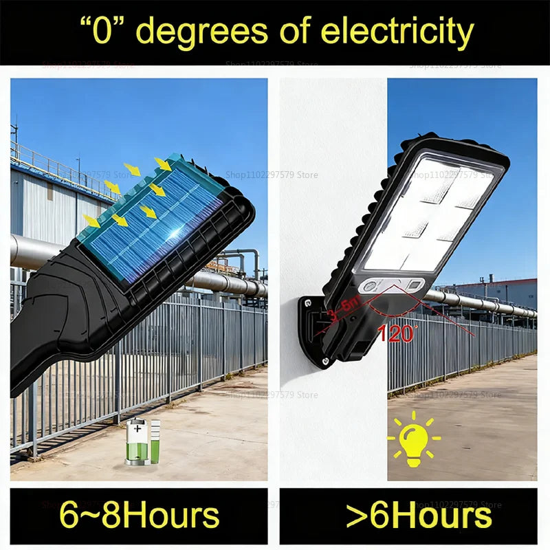 Solar LED Motion Sensor Lights Remote Control Induction Lights for Garden Patio