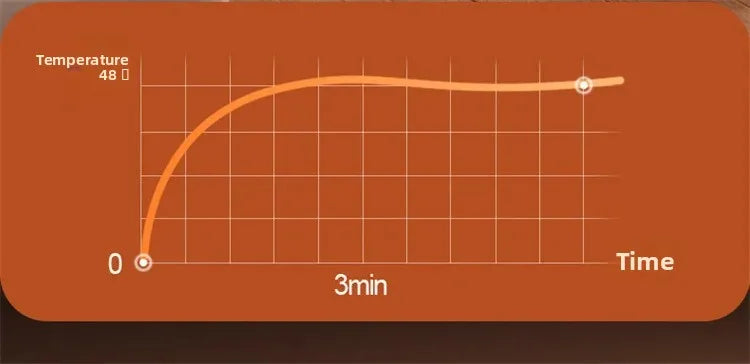 Portable Foldable Electric Shoe Dryer UV Blue Light UV Sterilization Deodorizing Shoe Dryer Fast Drying Household Shoe Dryer