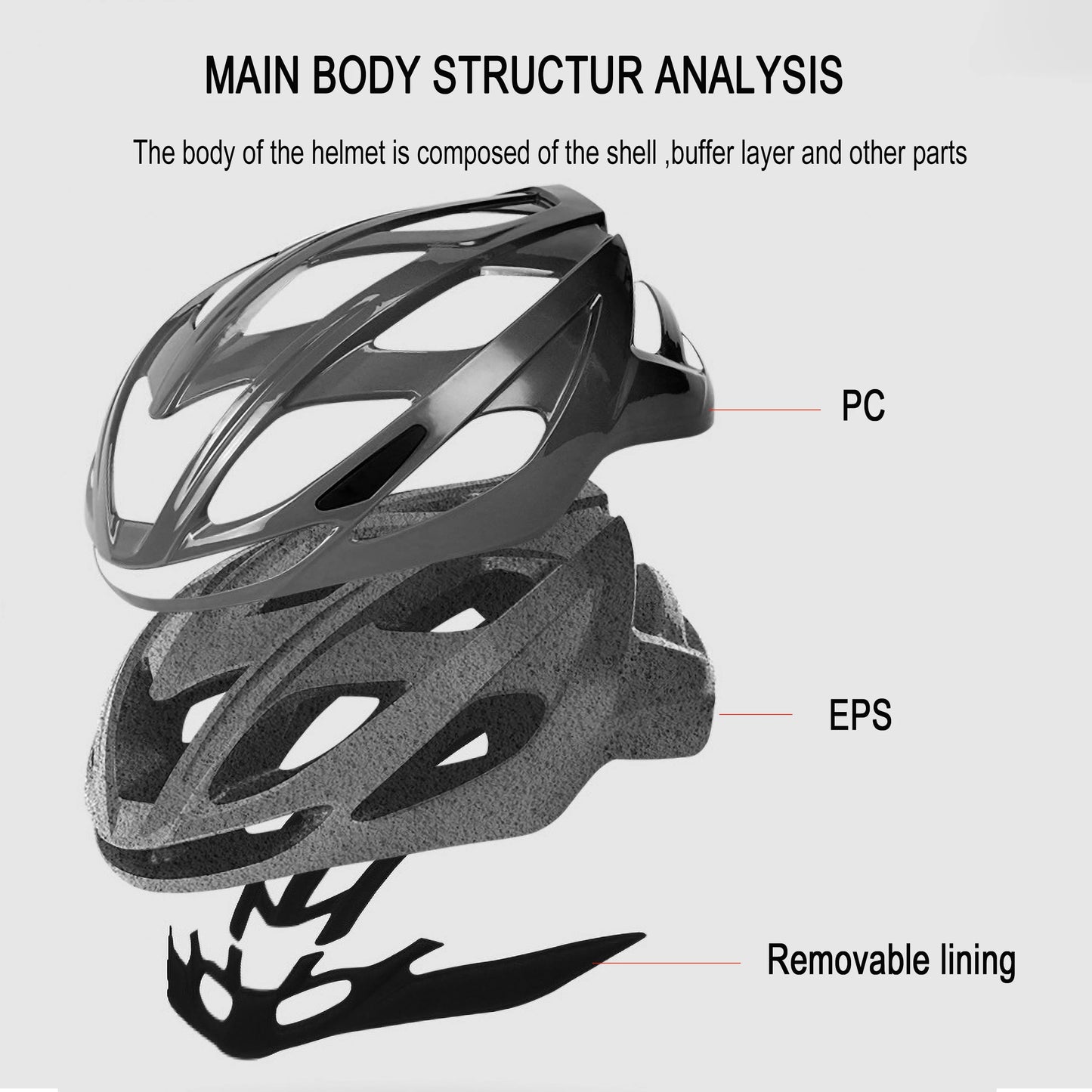 PJT Cycling Helmet Man Women Road Mountain Bike Helmet Outdoor Bicycle Skateboard Scooter Integrally-Molded Ultralight Helmet