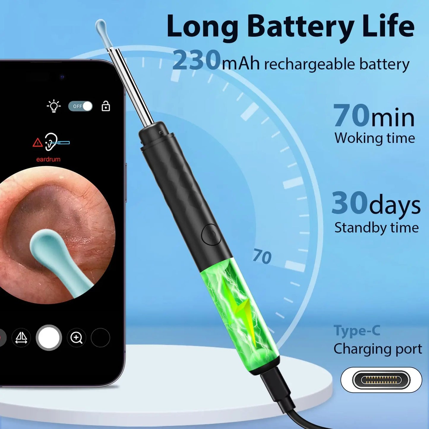 Smart Visual Ear Cleaner Set with Camera 1296P Ear Sticks Ear Wax Removal Tool HD LED Lights Earpick Endoscope Health Care