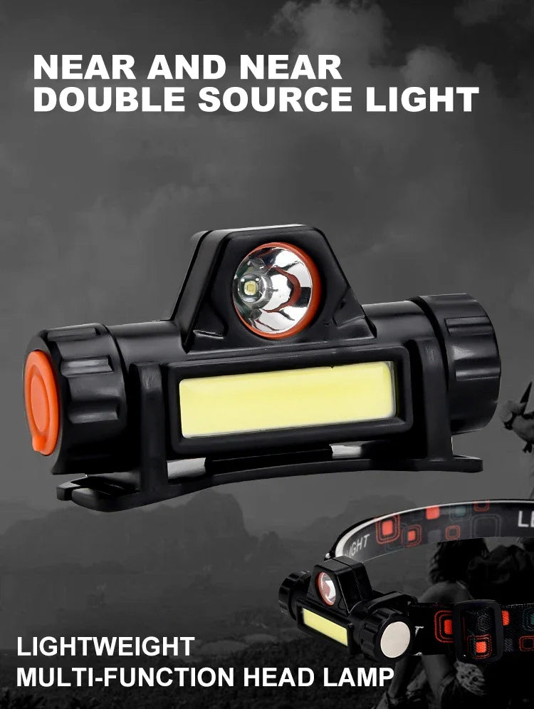 Outdoor Headlights with Long Battery