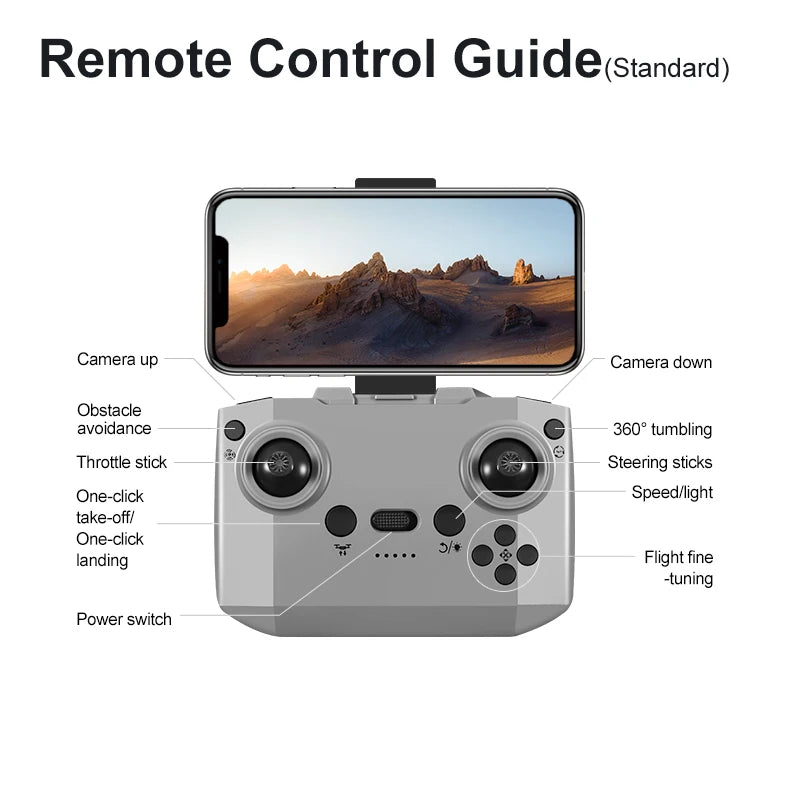 Lenovo D18 Drone 8K HD Dual Camera Aerial Photography Obstacle Avoidance Brushless Motor 5G WIFI GPS Return 18000m Quadcopter