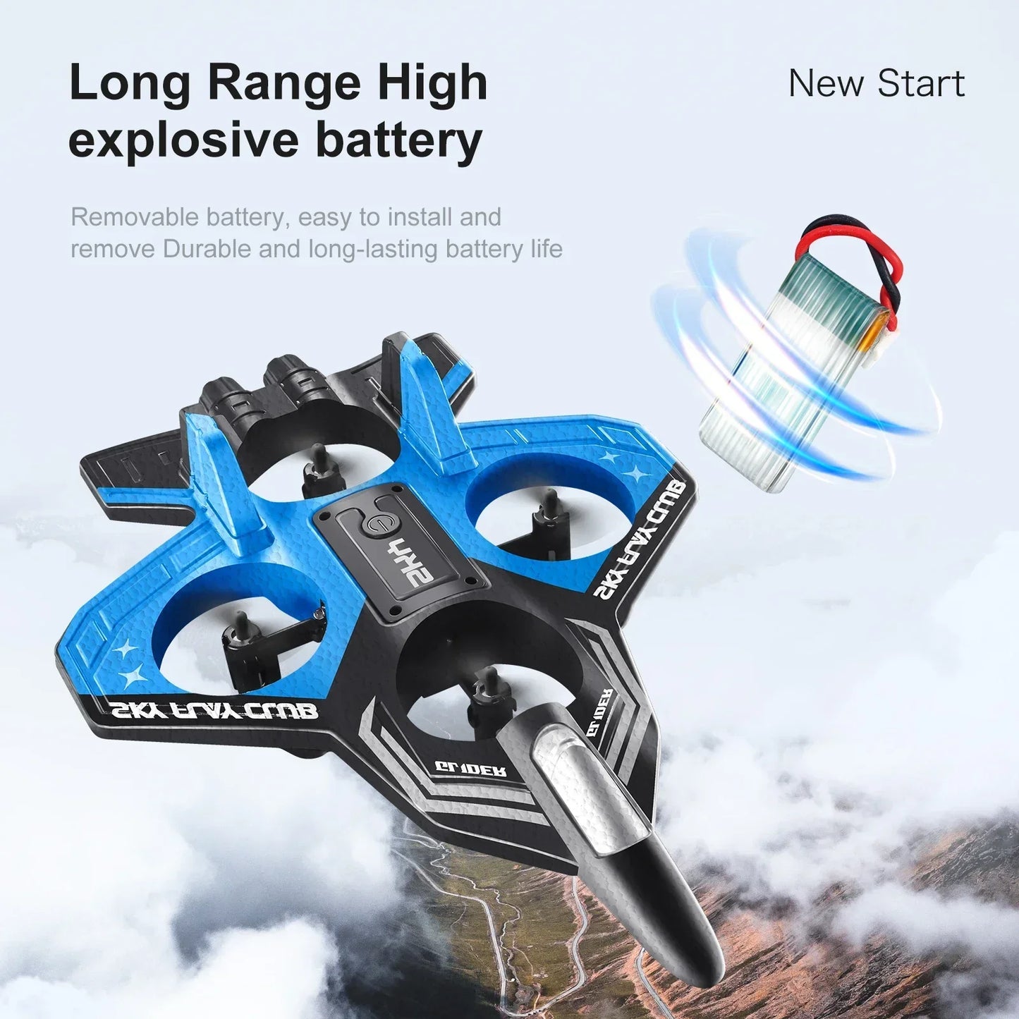 Flying Helicopters Remote-Controlled Foam Fighter Jets