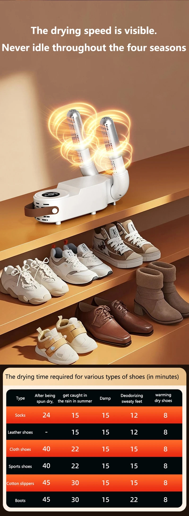 Xiaomi Intelligent Shoe Dryer With Both Dry And Wet Functions Deodorizing And Timed Design Foldable And Quick Drying Shoe Dryer