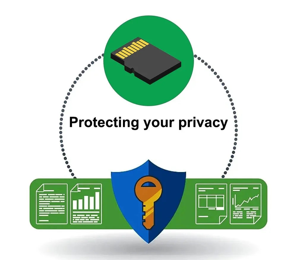 Triple Lens WiFi Dashcam 2/3 Channel Car Camera 1080P HD Video Recorder