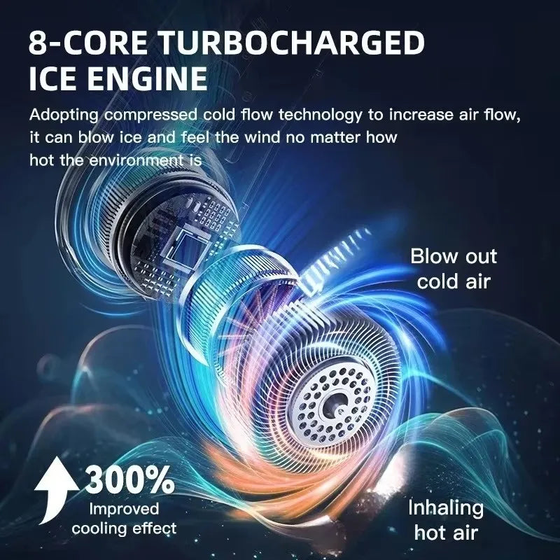 Portable Neck Fan 5000mAh Rechargeable Fan Mini 3-Speeds Large Wind Outdoor Silent Electric Ventilador for Home Camping Outdoor