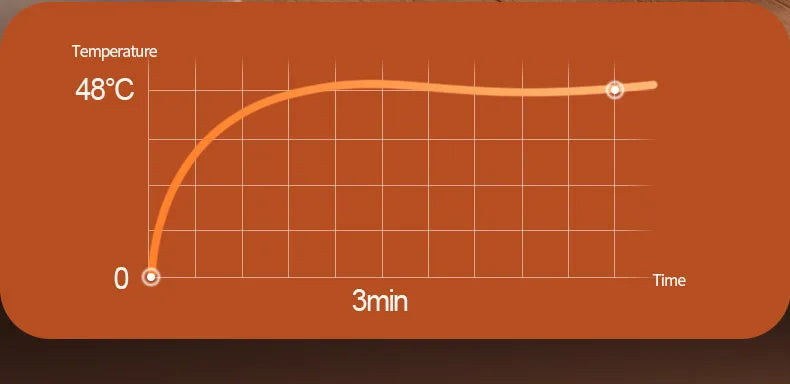 Six-Arm Foldable Shoe Dryer