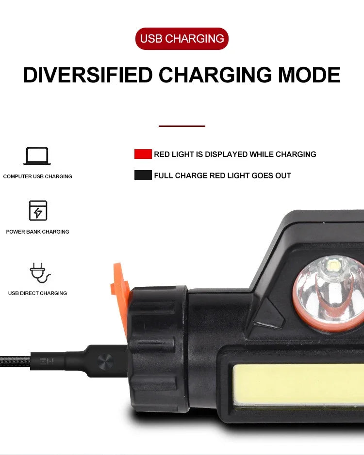 Outdoor Headlights with Long Battery