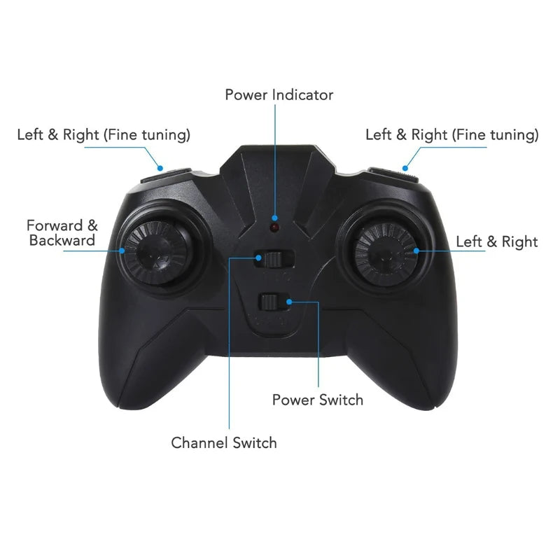 360 Rotating RC Car Climbing Ceilling Electric Car Remote Control Machine Model Anti Gravity Drift Racing Toys For Children