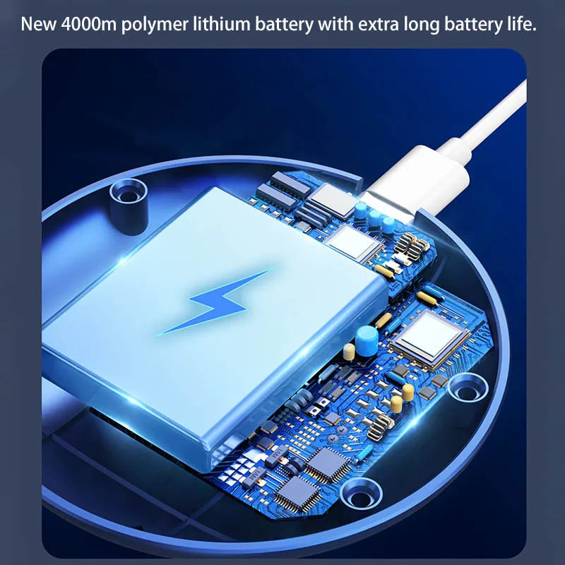 Portable Home Air Conditioning Fan 5-Speed 720° Swivel Outdoor Camping Air Cooler