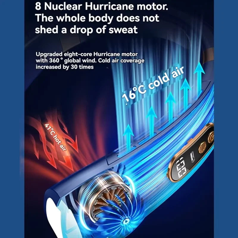 Leafless Hanging Neck Fan Silent Strong Wind Hands-Free Portable Long-Lasting Refreshing And Cooling Outdoor Fan In Summer