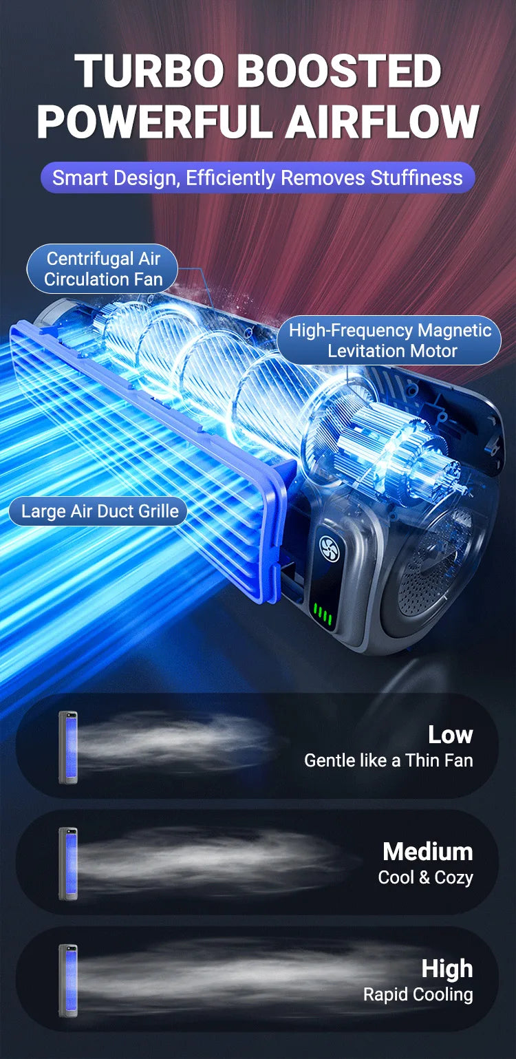 Portable Air Circulator 2000mAh Desktop Mini Rechargeable Fan Wall Non-drilling Silent Tower Fan