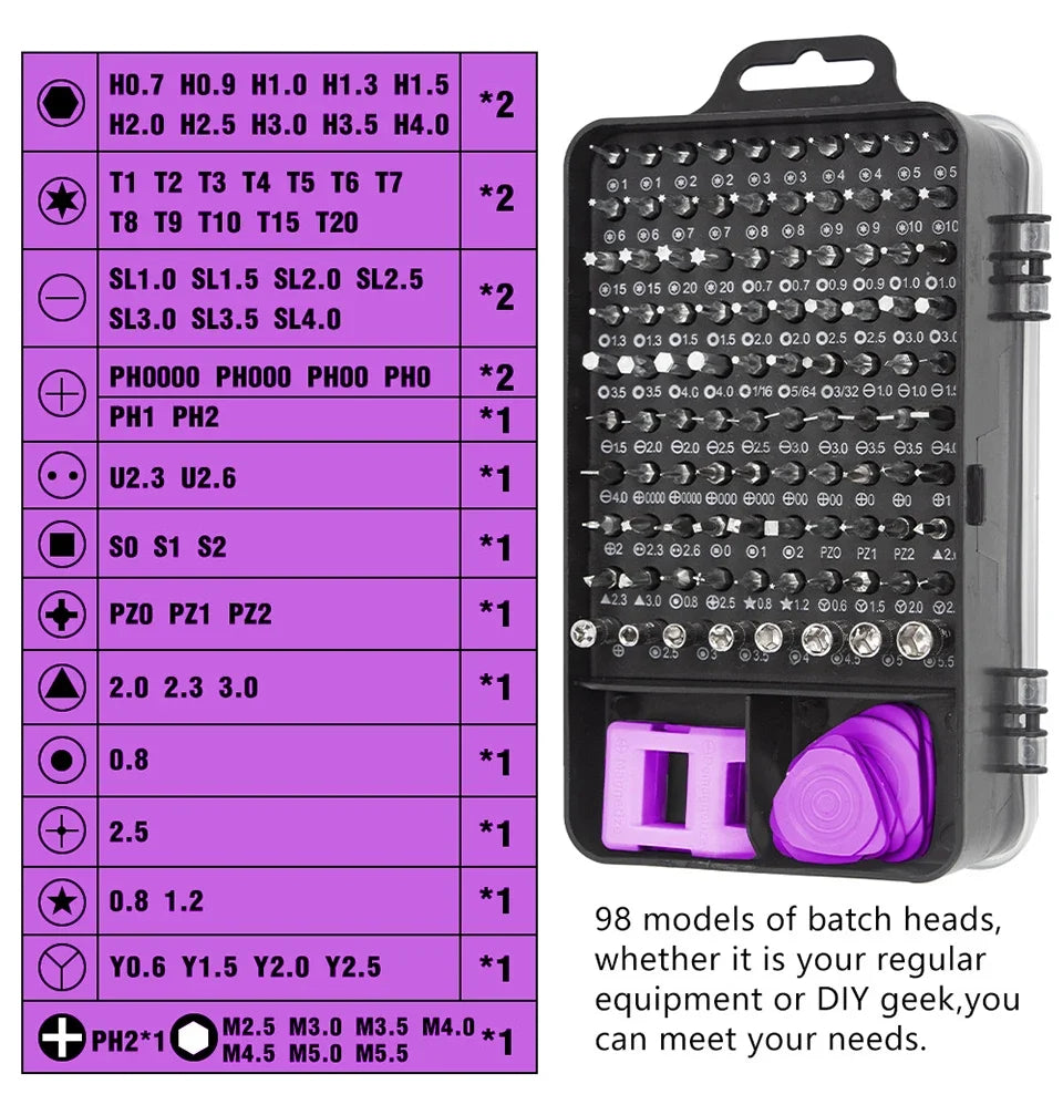 115 in 1 Precision Screwdriver Set Magnetic Repair Tools Kit for Computer Laptop Phone MacBook Household Repairs