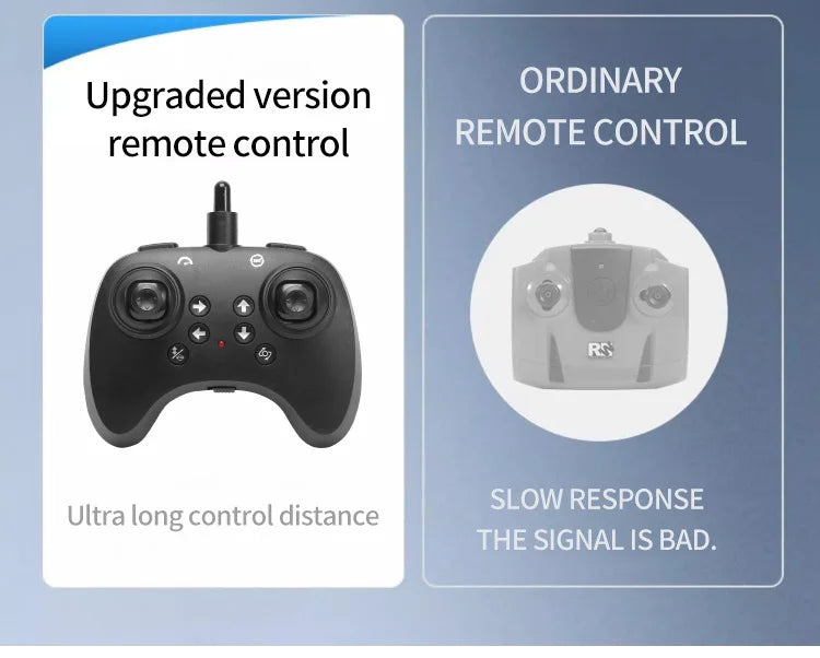 Remote Control Fighter Kids Flying Helicopter RC Hobby Jet Plane 2.4G Stunt Foam Fighter Airplane Toy Drone With Light