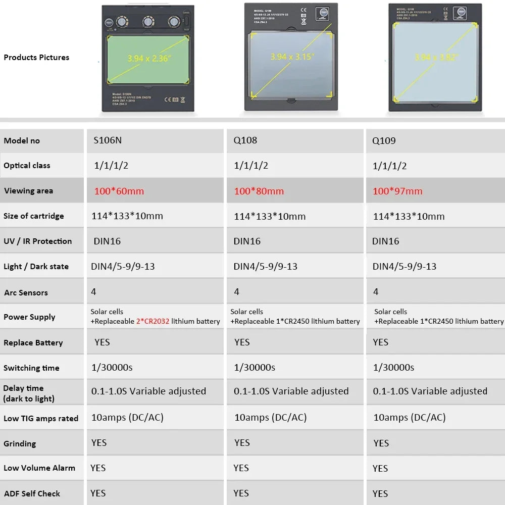 Large View Welding Helmet Welder Mask True Color Auto Darkening Dimming Solar Power Welding Mask For Arc Welding Grind Cutting