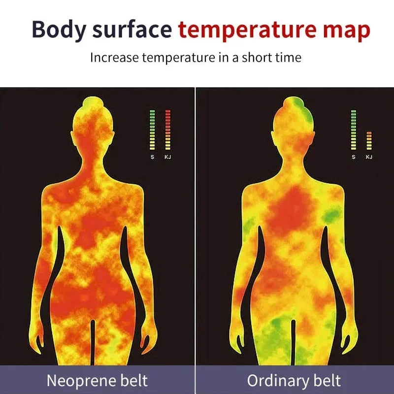 Shapewear for women's Fitness Belly Control Belt Abdominal Shaping Belt Sports Slimming Body Shaper Waist Trainer Trimmer Sauna Sweat Shapewear