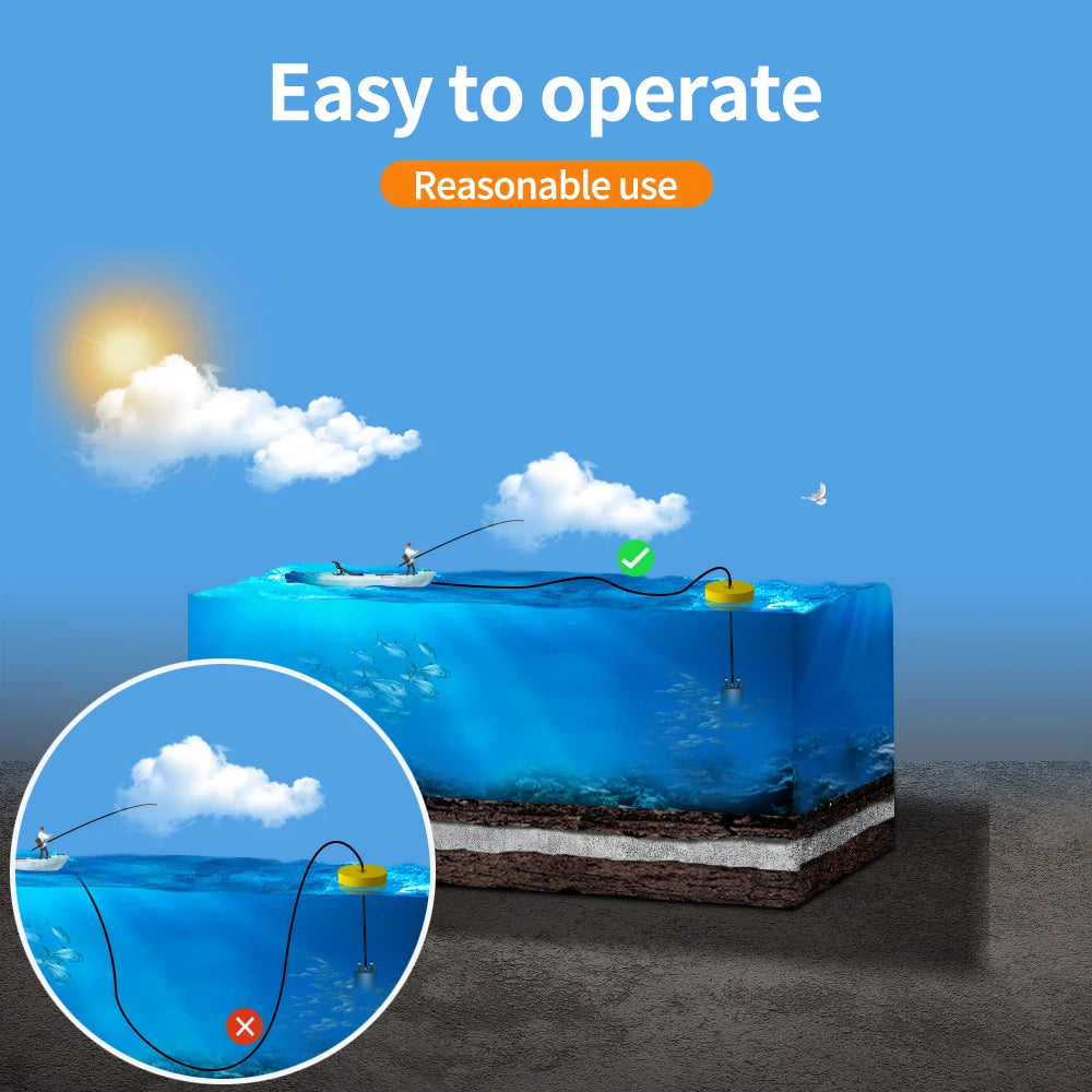 PUPOPAN Portable Handheld Fish Depth Finder Sonar Castable LCD Screen Kayak Boat Fishfinder Transducer for Water Fishing