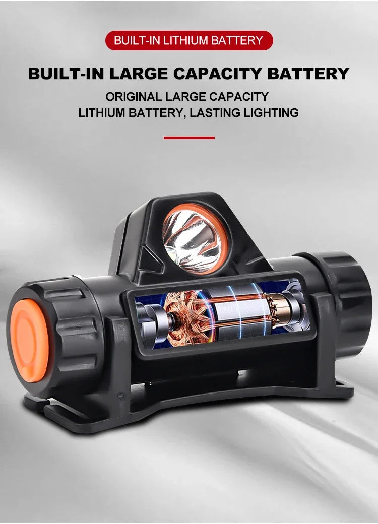 Outdoor Headlights with Long Battery