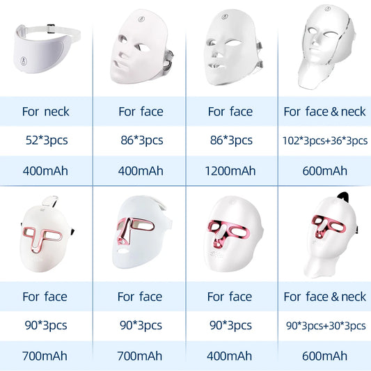 7 Colors Photon Facial LED Mask Red Light Therapy Anti Aging Face Neck Beauty Mask Relaxation Treatment Anti-Wrinkle Skin Care