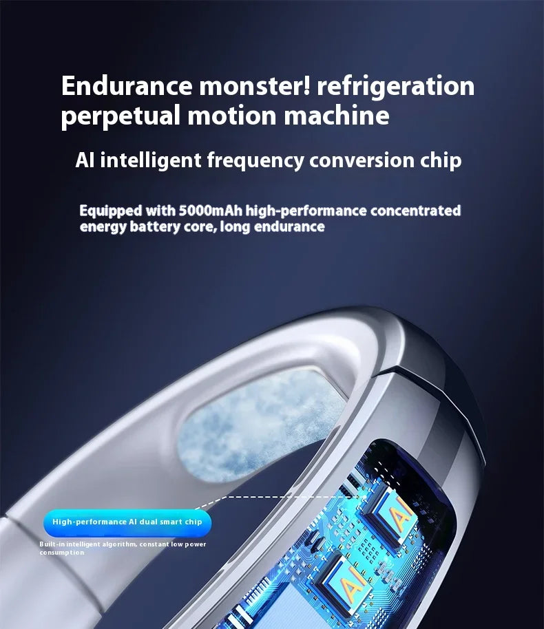 Portable Neck Fan 5000mAh Rechargeable Fan Mini 3-Speeds Large Wind Outdoor Silent Electric Ventilador for Home Camping Outdoor