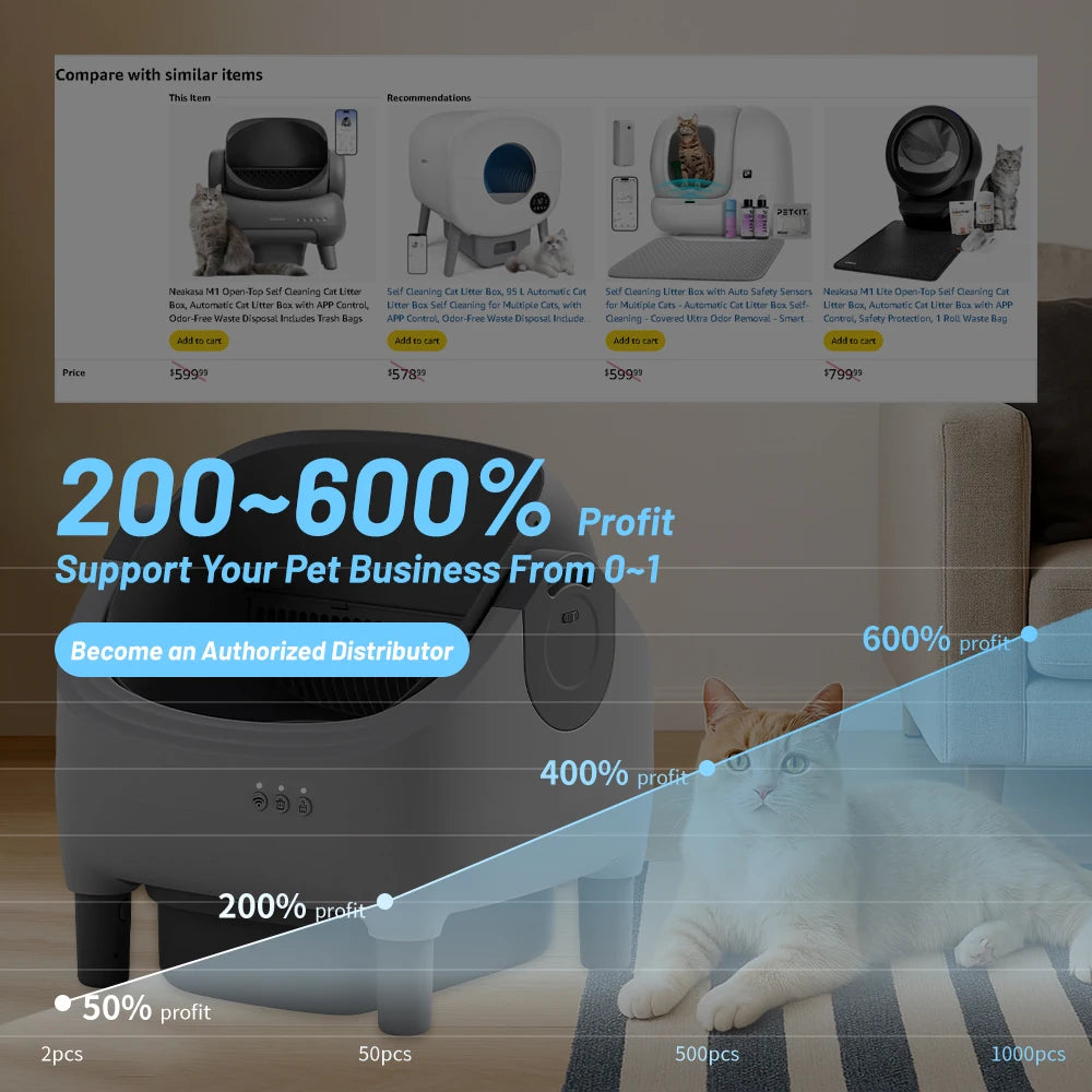 OKKPETS New Design Automatic Cat Litter Box APP Control Dual Safety Sensors Self Cleaning Litter Box with Open-Top Design