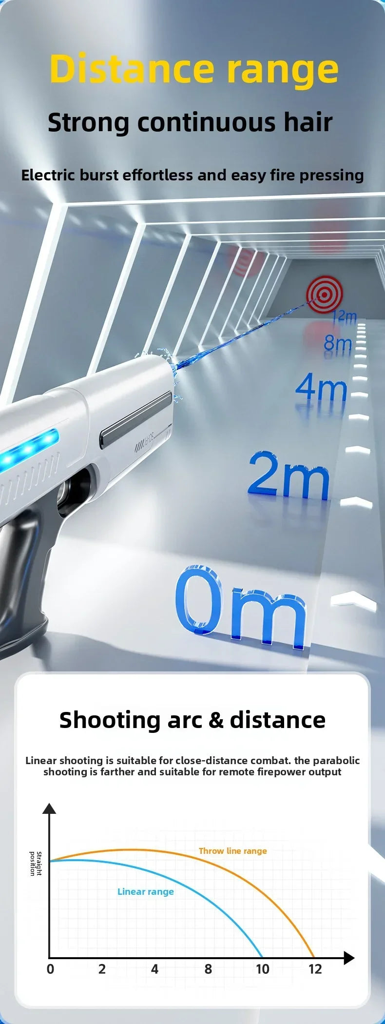 Children Fully Automatic Water Gun Storage Gun Large Capacity Electric Water Absorbing Toy Gun Summer Outdoor Water Toy Gift