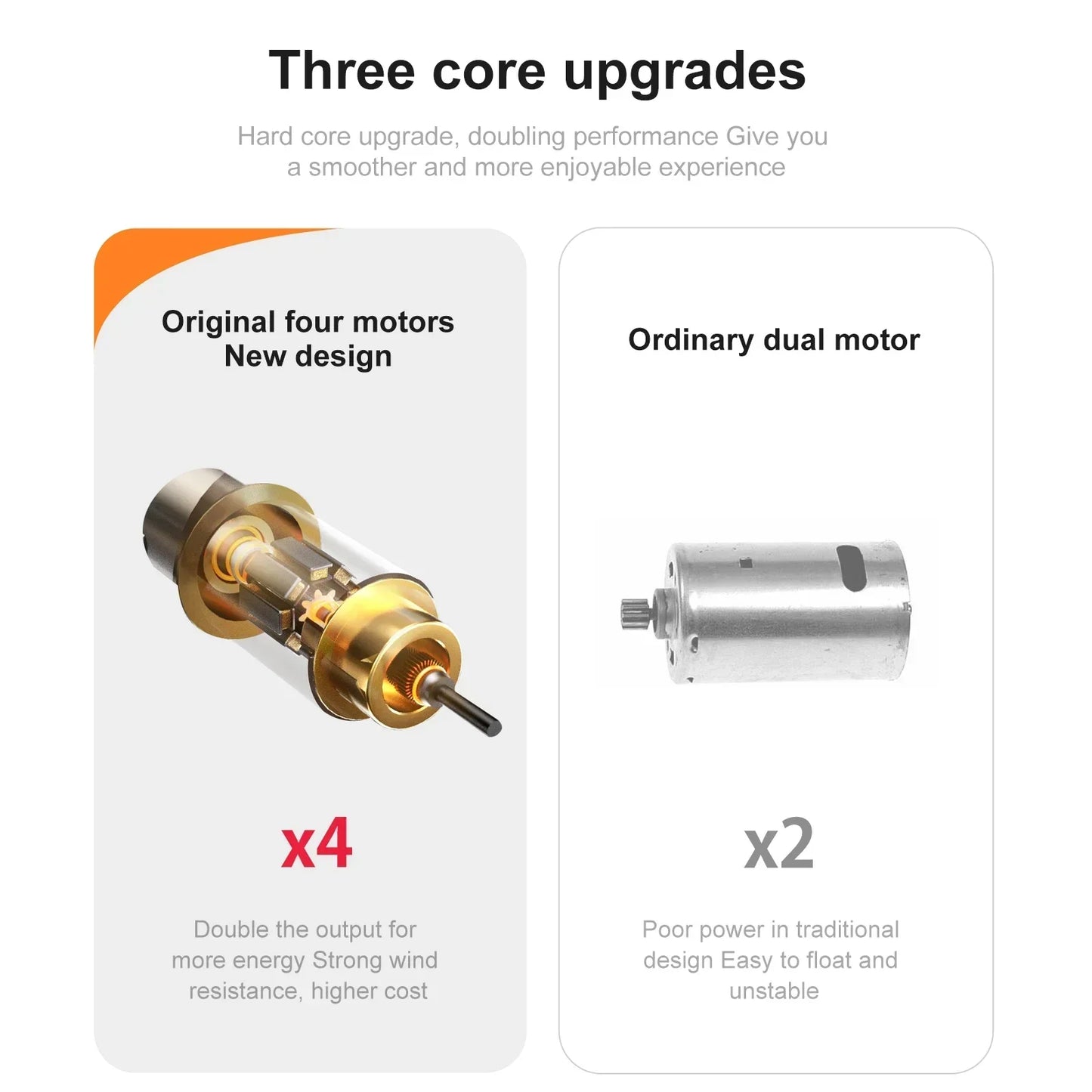 Flying Helicopters Remote-Controlled Foam Fighter Jets