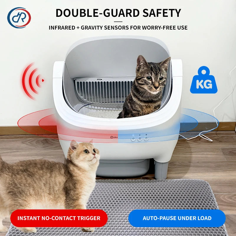 OKKPETS New Design Automatic Cat Litter Box APP Control Dual Safety Sensors Self Cleaning Litter Box with Open-Top Design