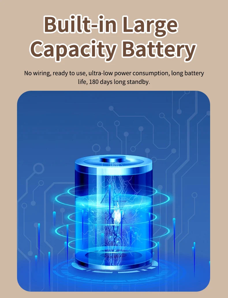 Smart Bird Feeder with Camera 1080HD Night Vision Solar Power